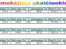 20 - 29 - 541 Plačiajuostės šlifavimo staklės WOODLAND MACHINERY naujos (4)